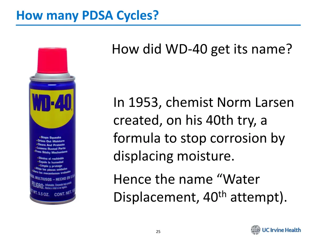 how many pdsa cycles