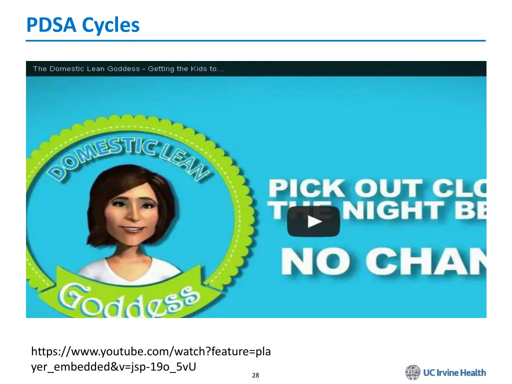 pdsa cycles