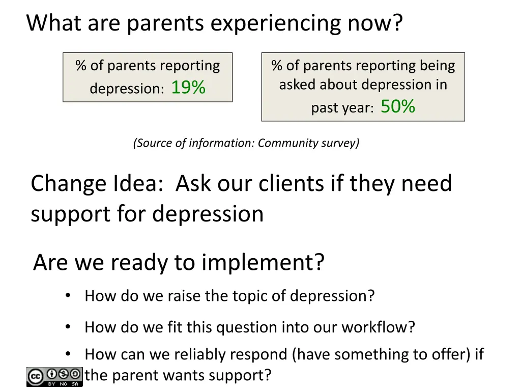 what are parents experiencing now