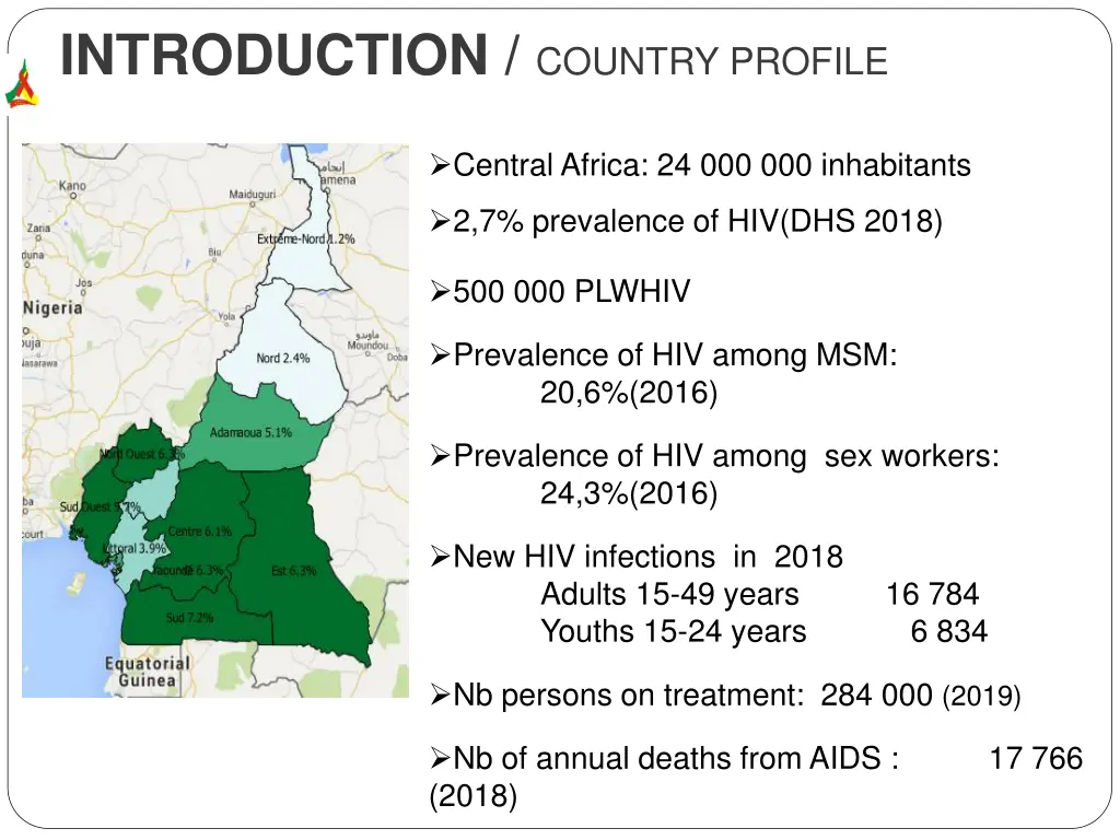 introduction country profile