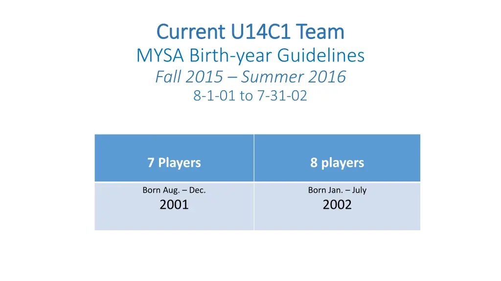 current u14c1 team current u14c1 team mysa birth