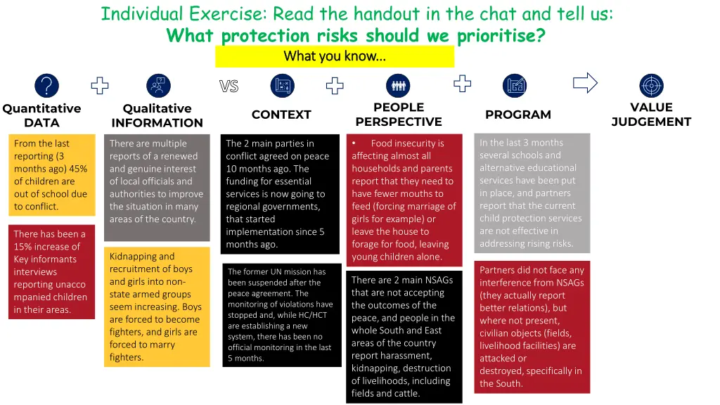 individual exercise read the handout in the chat 1