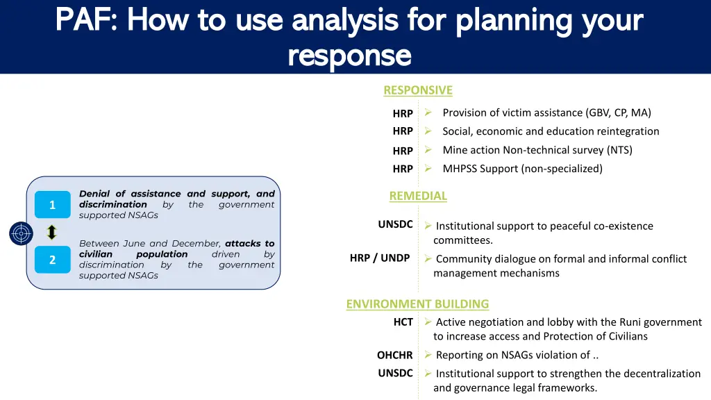 paf how to use analysis for planning your 1