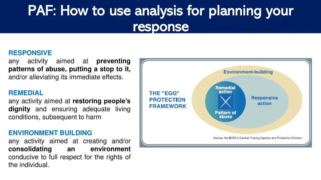 paf how to use analysis for planning your 2
