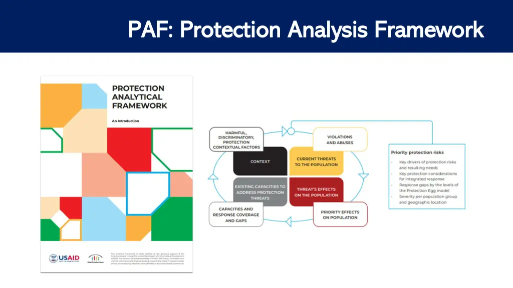paf protection analysis framework paf protection