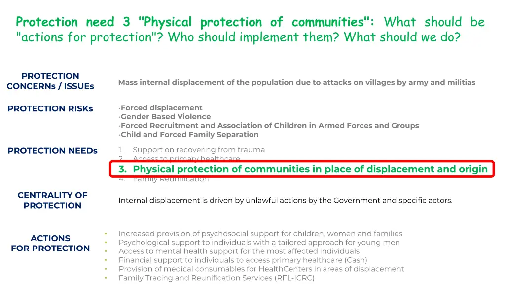 protection need 3 physical protection