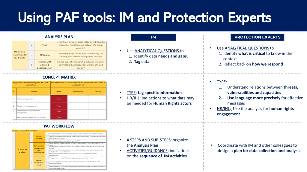 using paf tools im and protection experts using