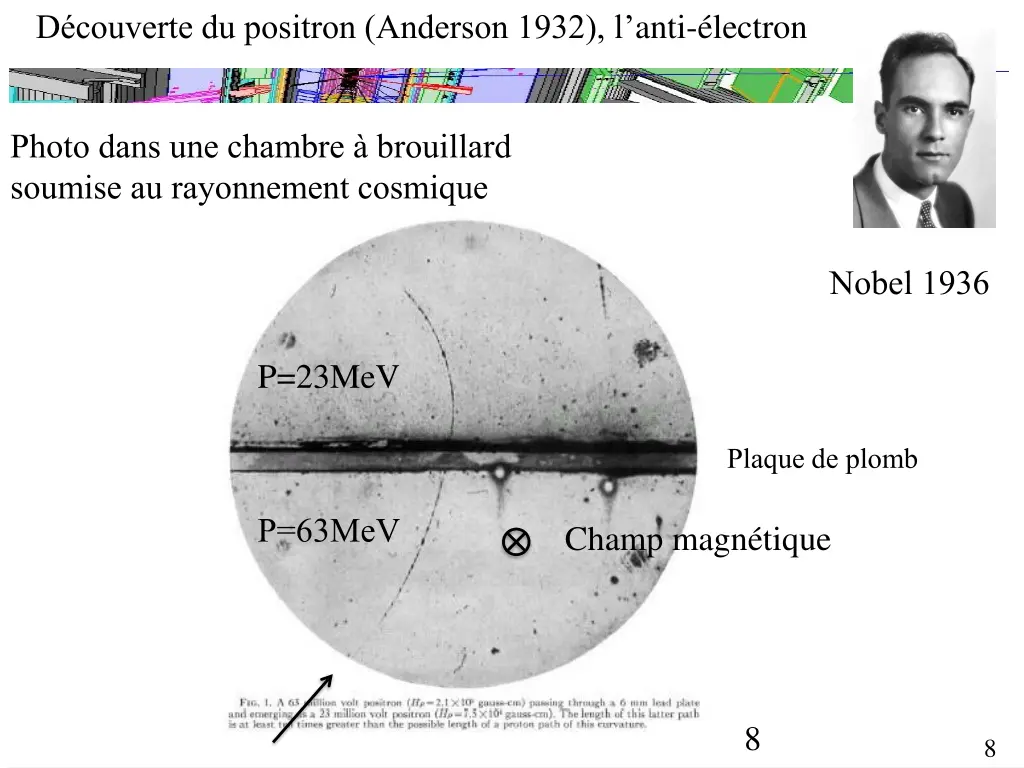 d couverte du positron anderson 1932 l anti