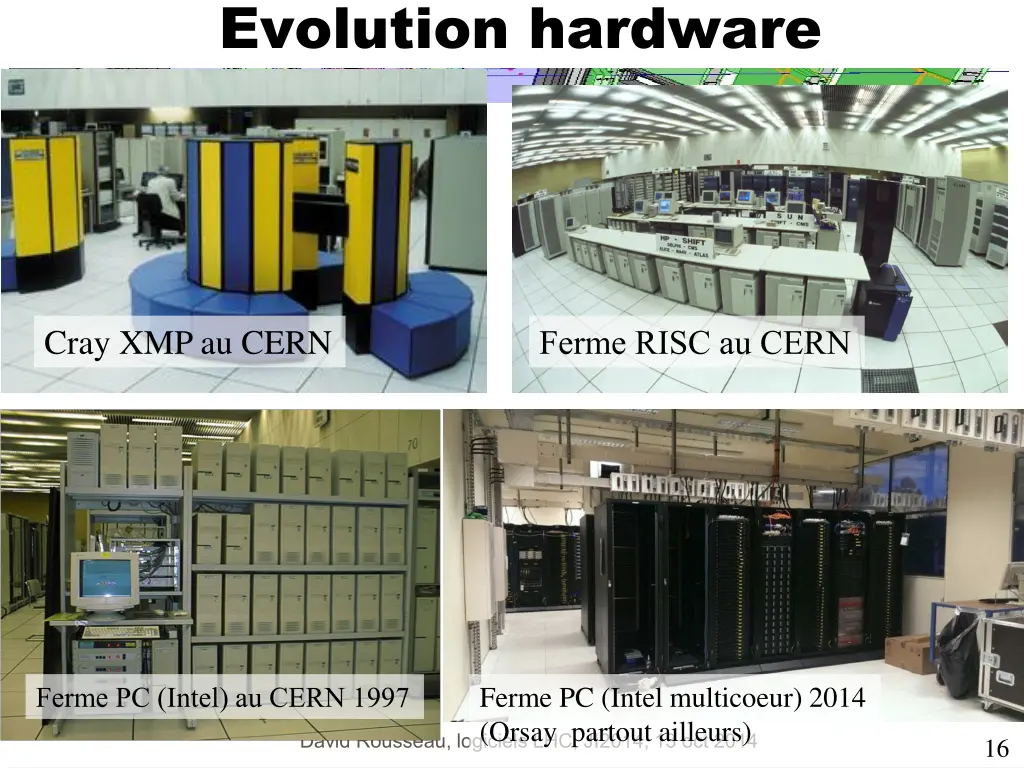 evolution hardware