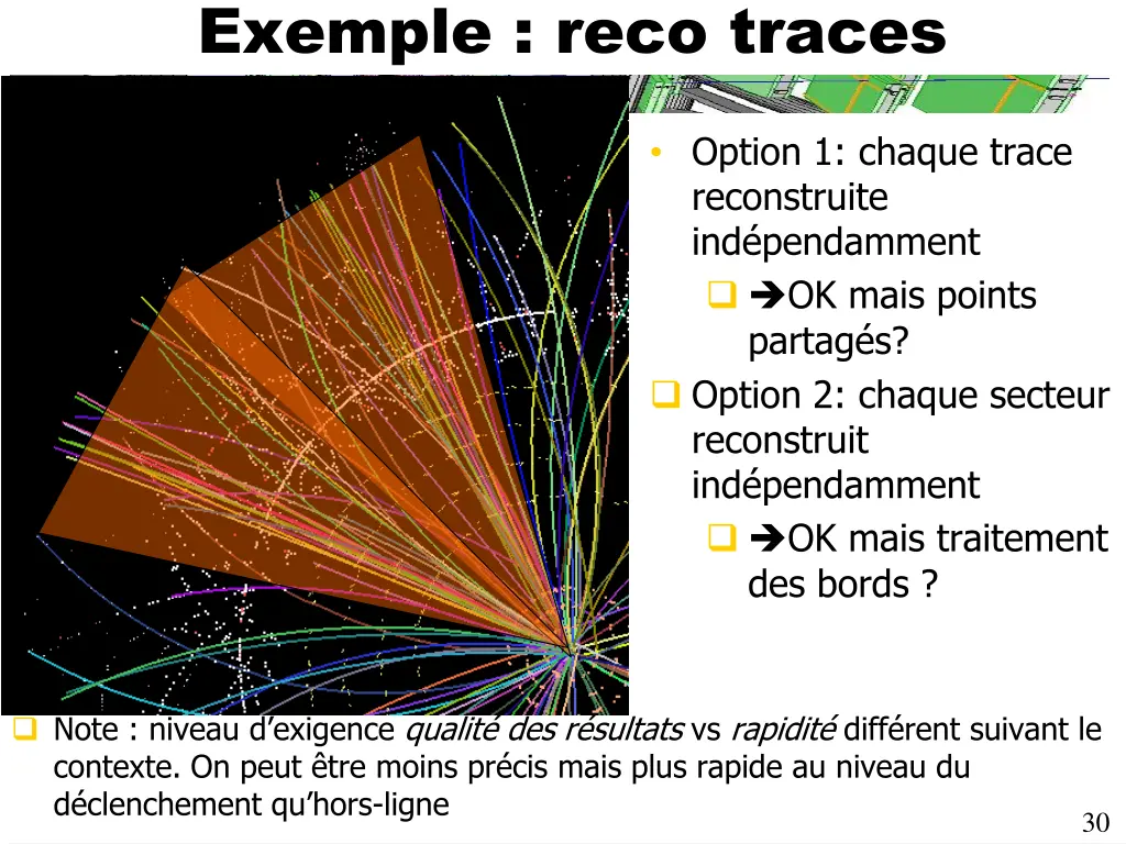 exemple reco traces