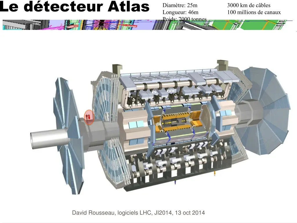 le d tecteur atlas