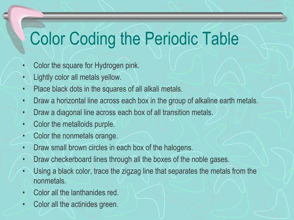 color coding the periodic table