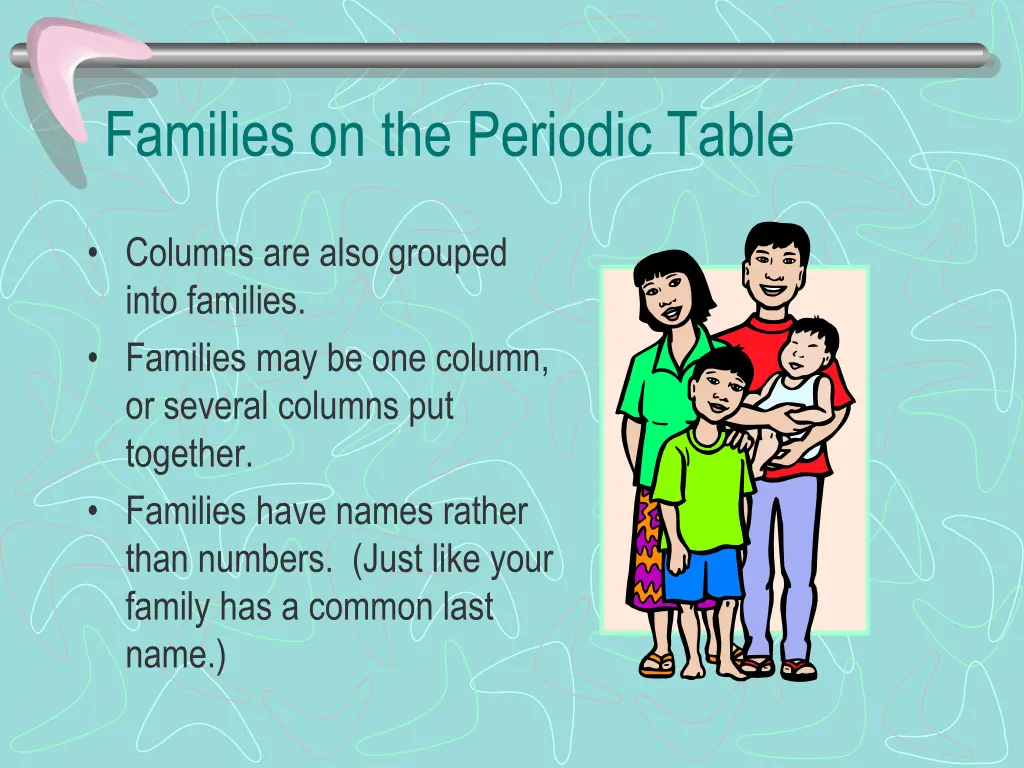families on the periodic table