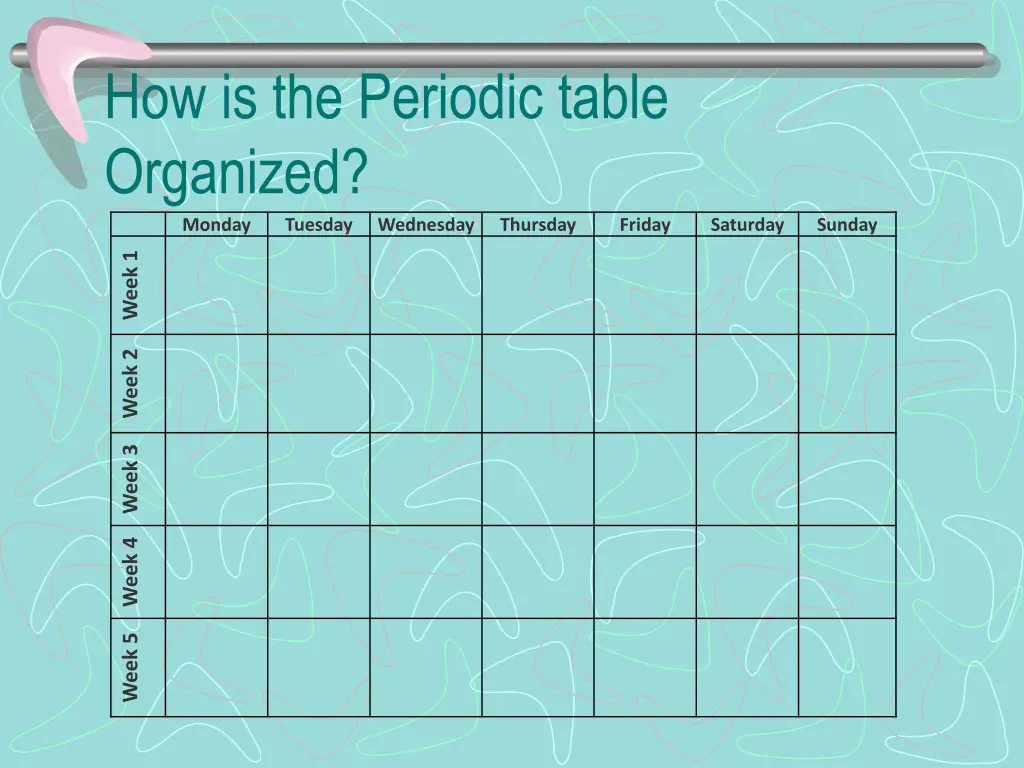 how is the periodic table organized monday