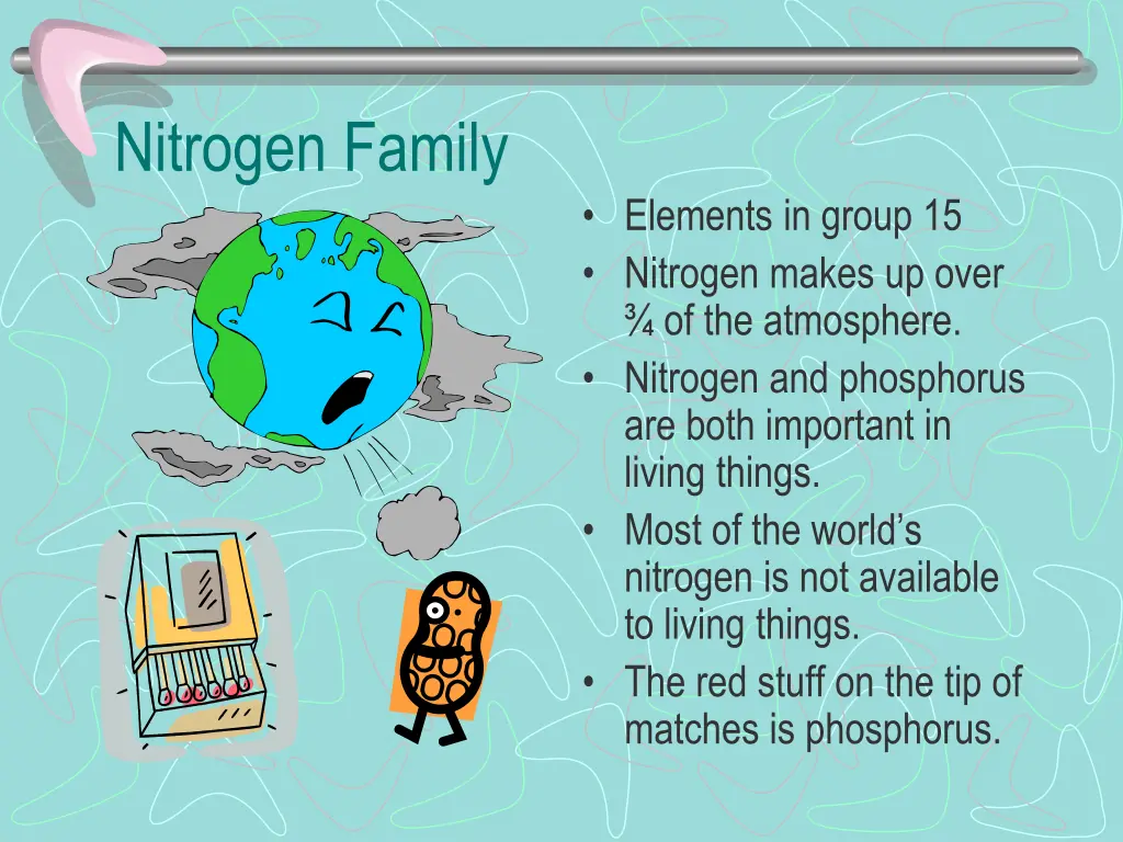 nitrogen family