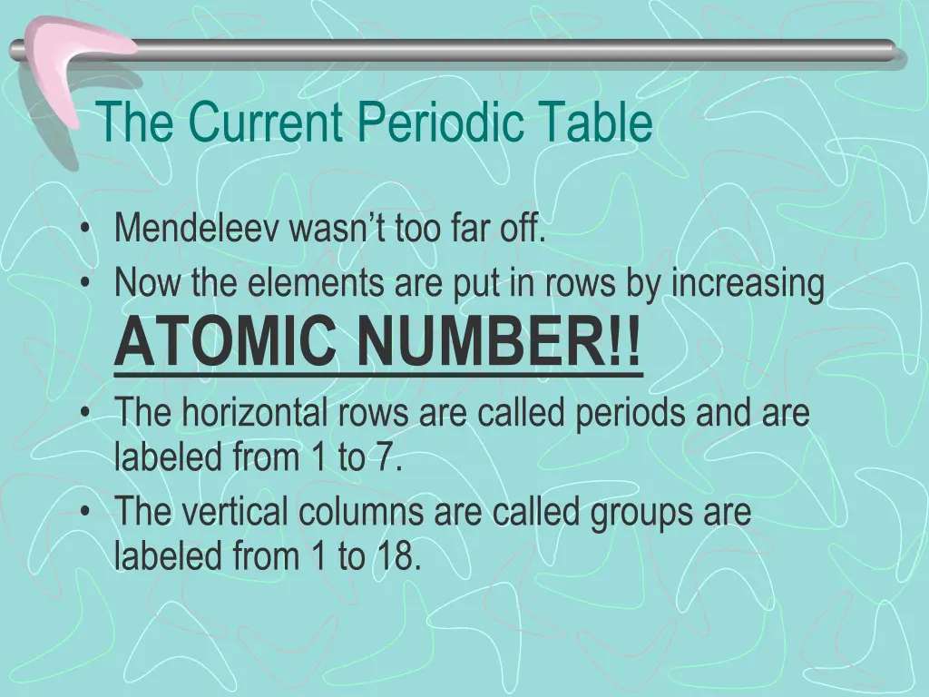 the current periodic table