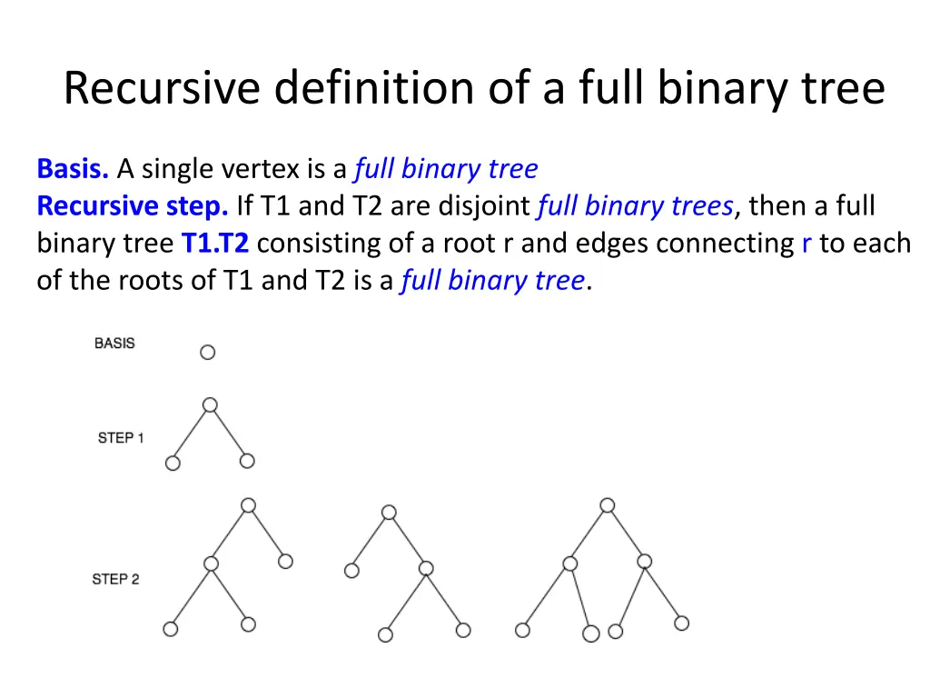recursive definition of a full binary tree