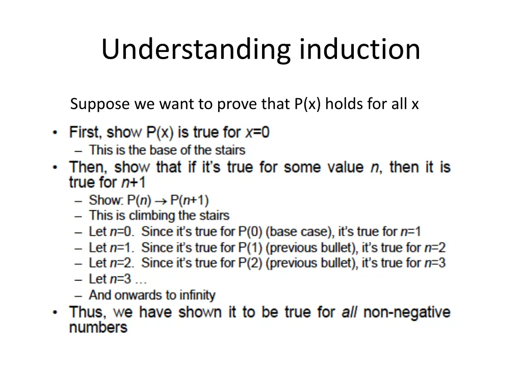understanding induction