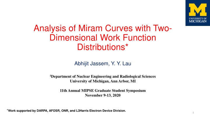 analysis of miram curves with two dimensional