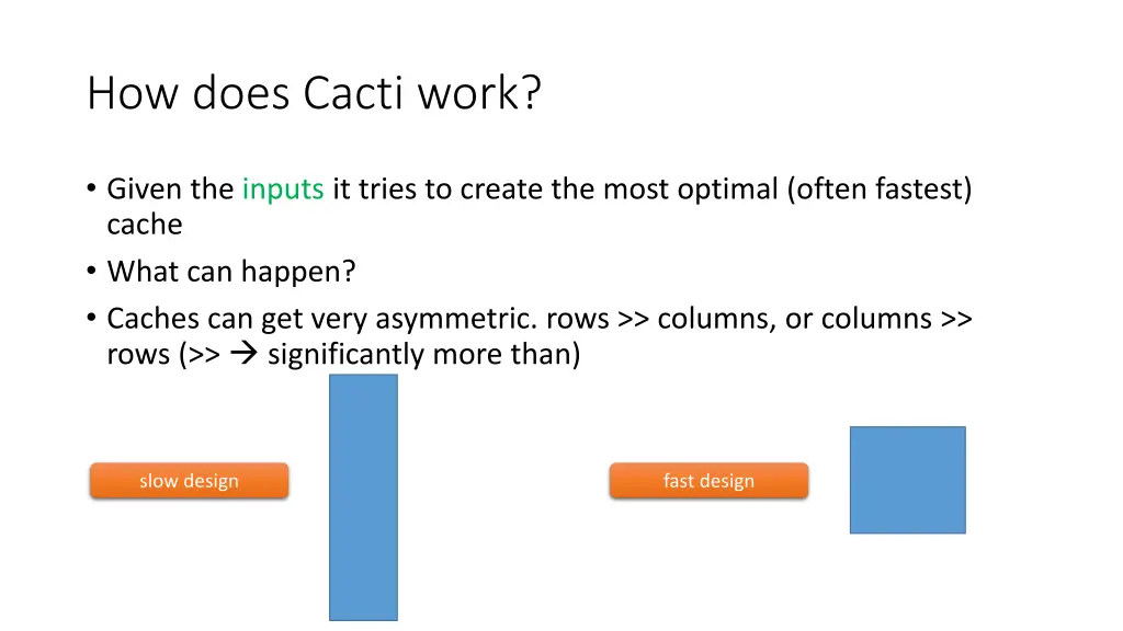 how does cacti work