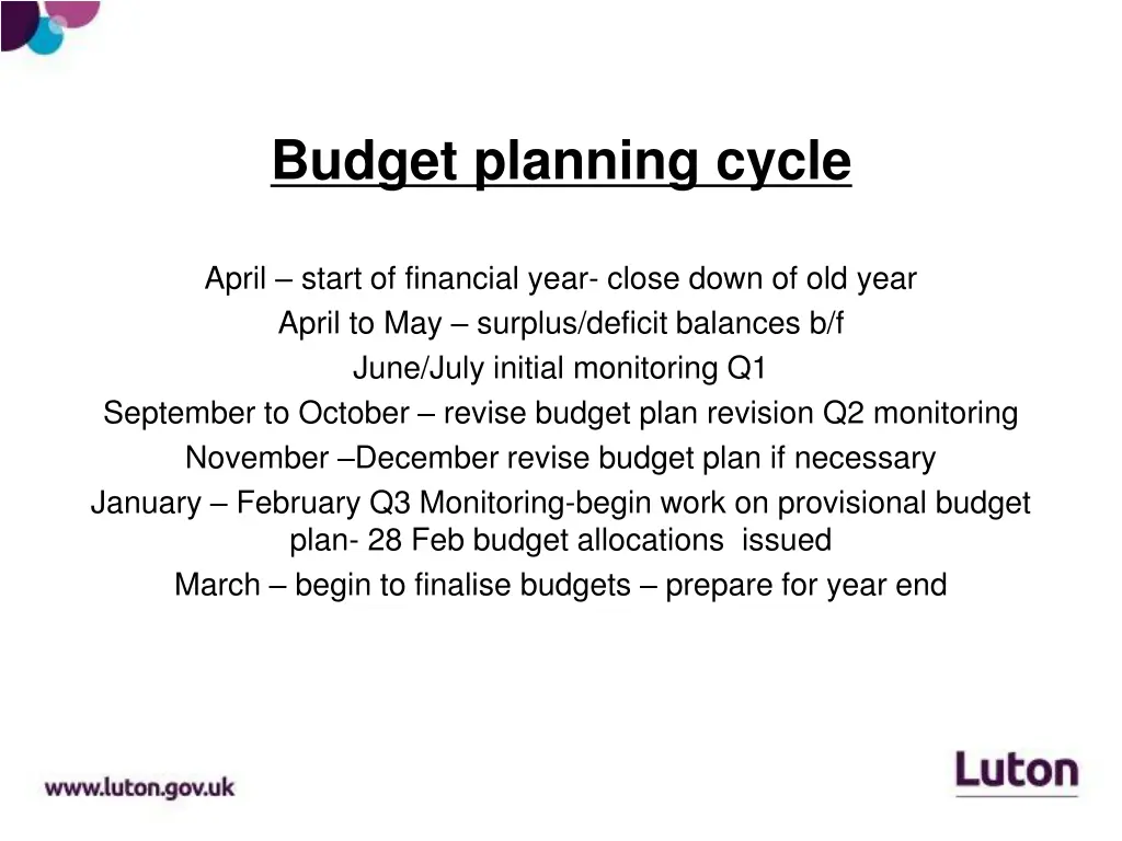 budget planning cycle