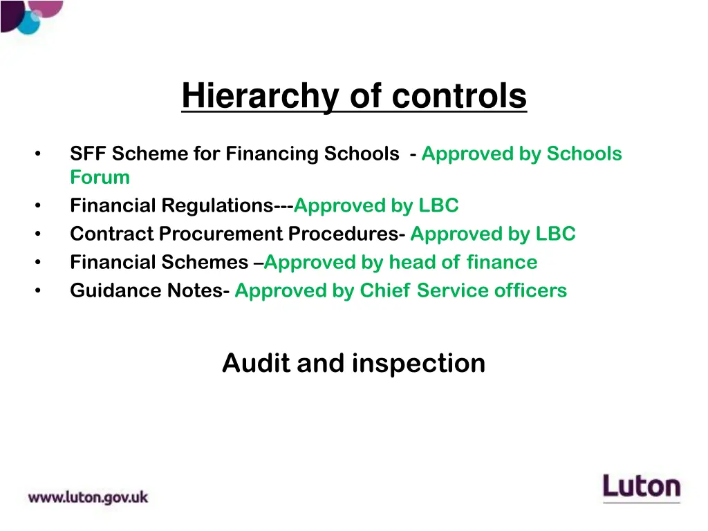 hierarchy of controls
