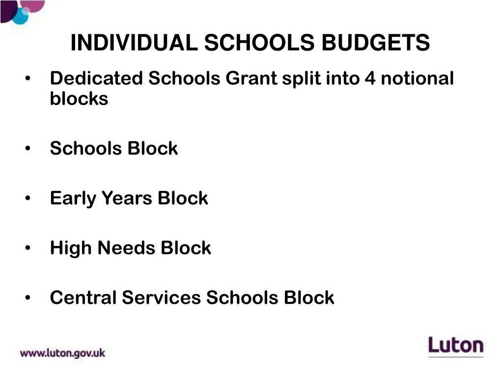 individual schools budgets