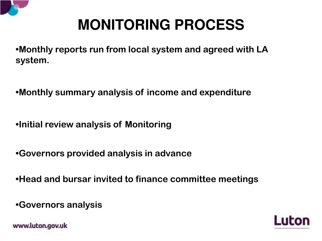 monitoring process