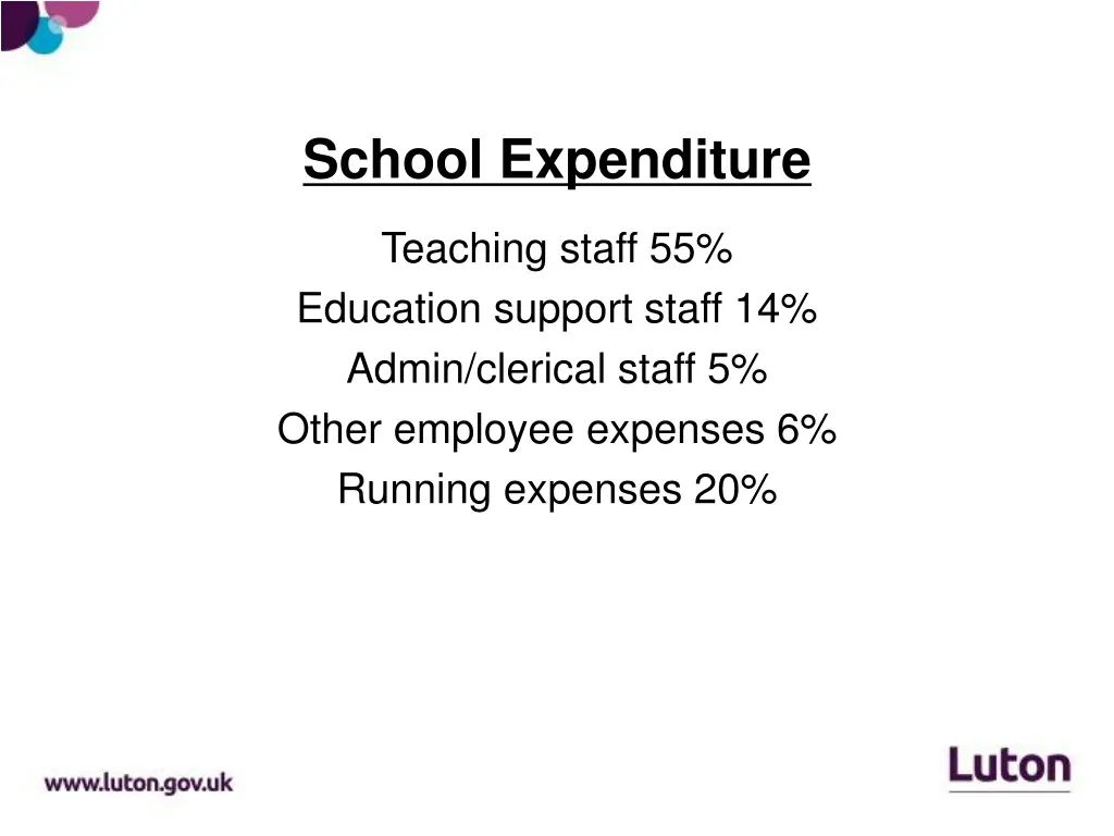 school expenditure