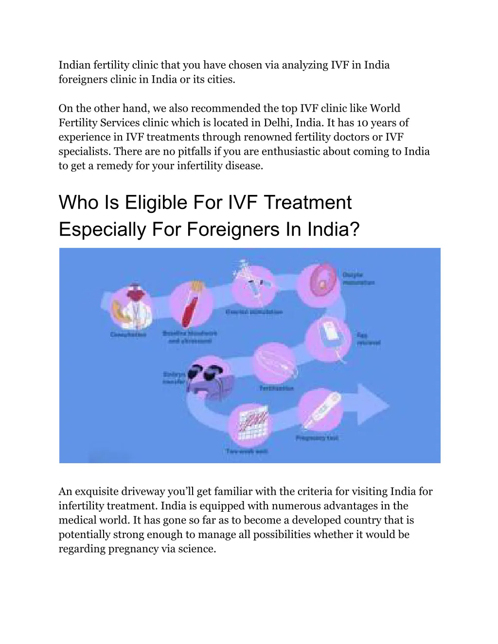 indian fertility clinic that you have chosen