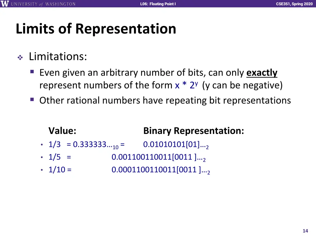 l06 floating point i 13