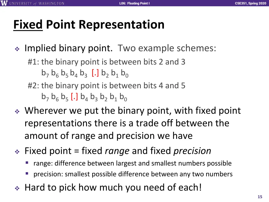 l06 floating point i 14