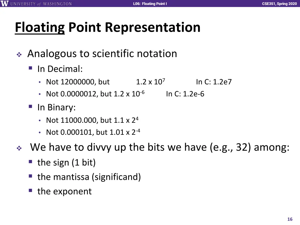 l06 floating point i 15