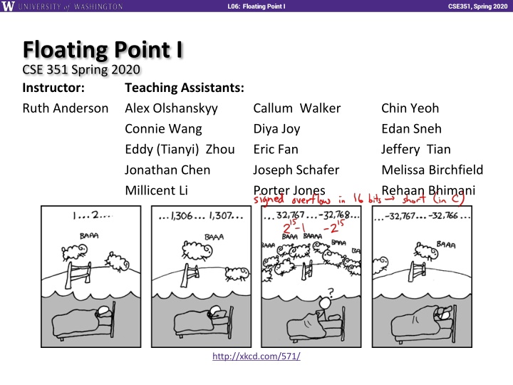 l06 floating point i