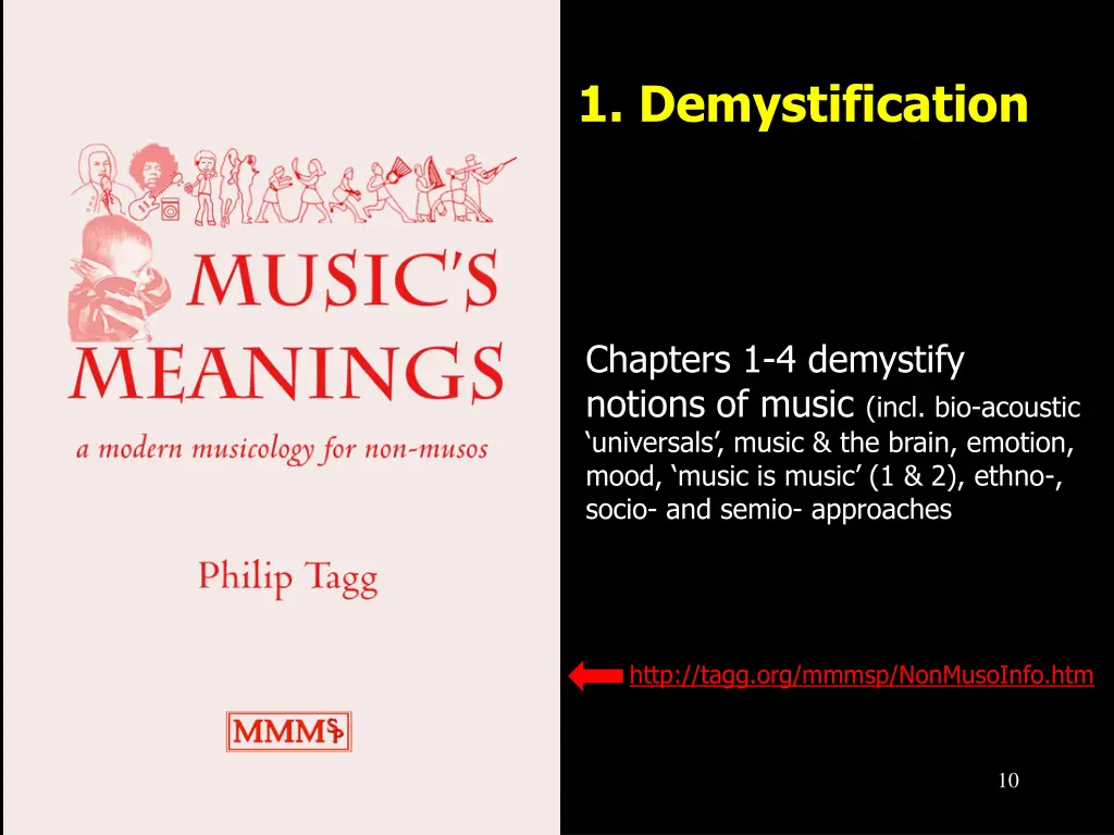 1 demystification