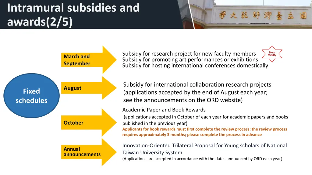 intramural subsidies and awards 2 5