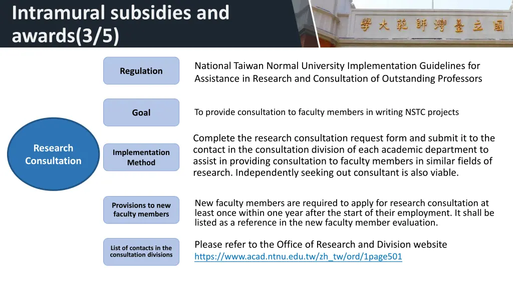 intramural subsidies and awards 3 5