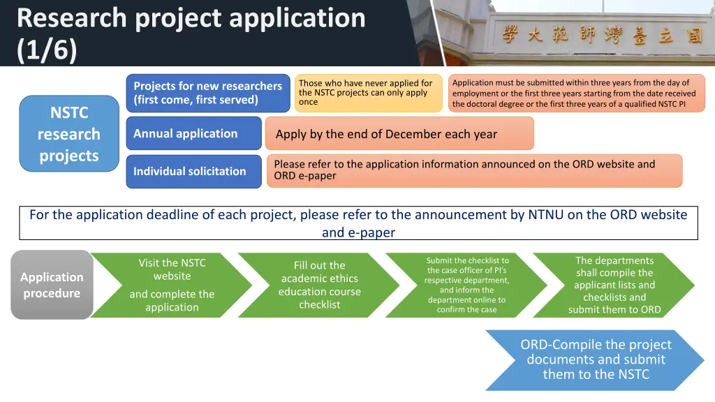 research project application 1 6