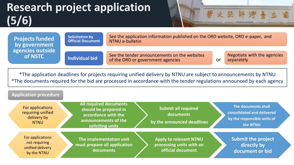 research project application 5 6