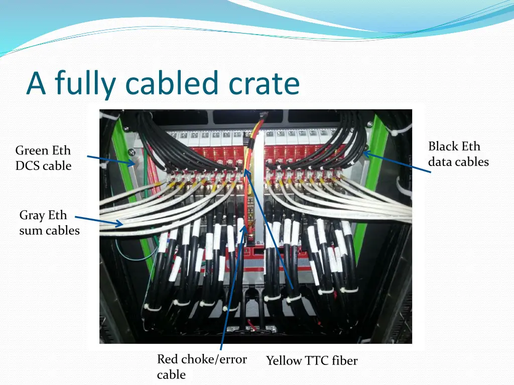 a fully cabled crate