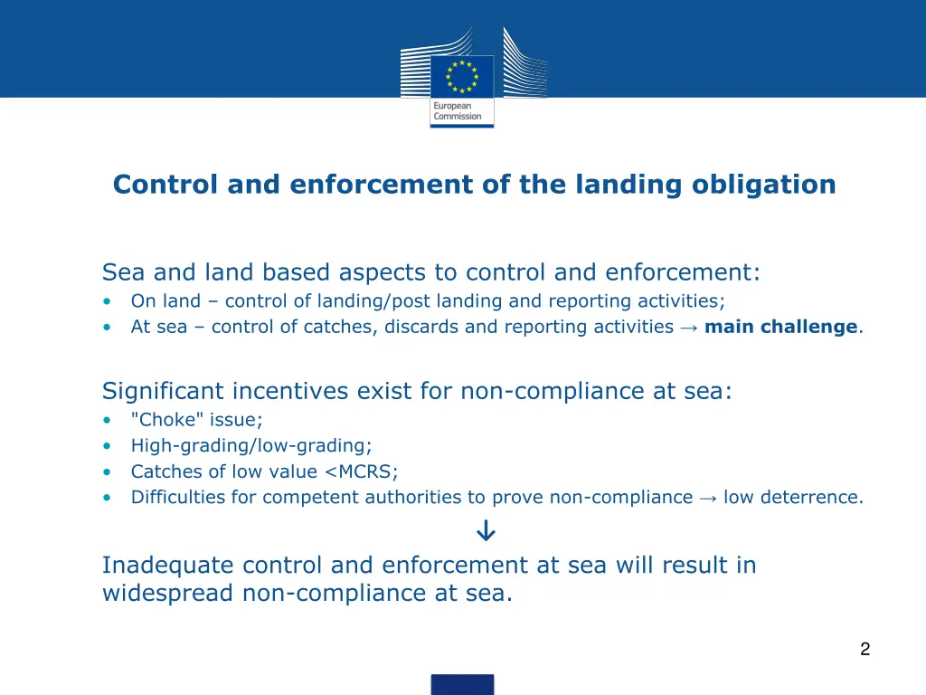 control and enforcement of the landing obligation