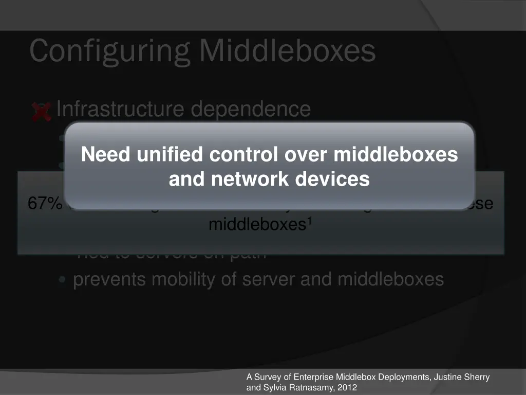 configuring middleboxes