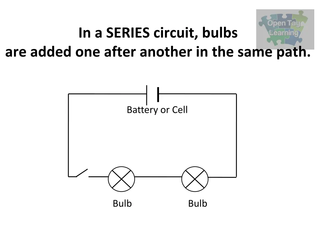 in a series circuit bulbs are added one after