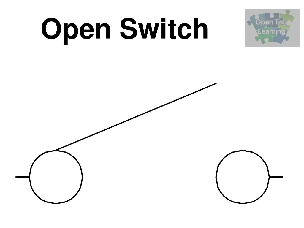 open switch