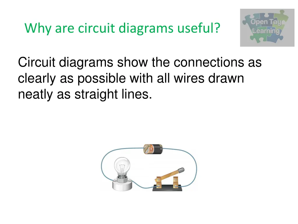 why are circuit diagrams useful