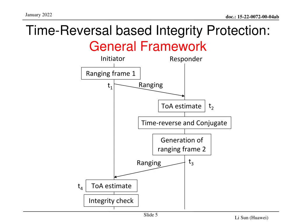 january 2022 time reversal based integrity