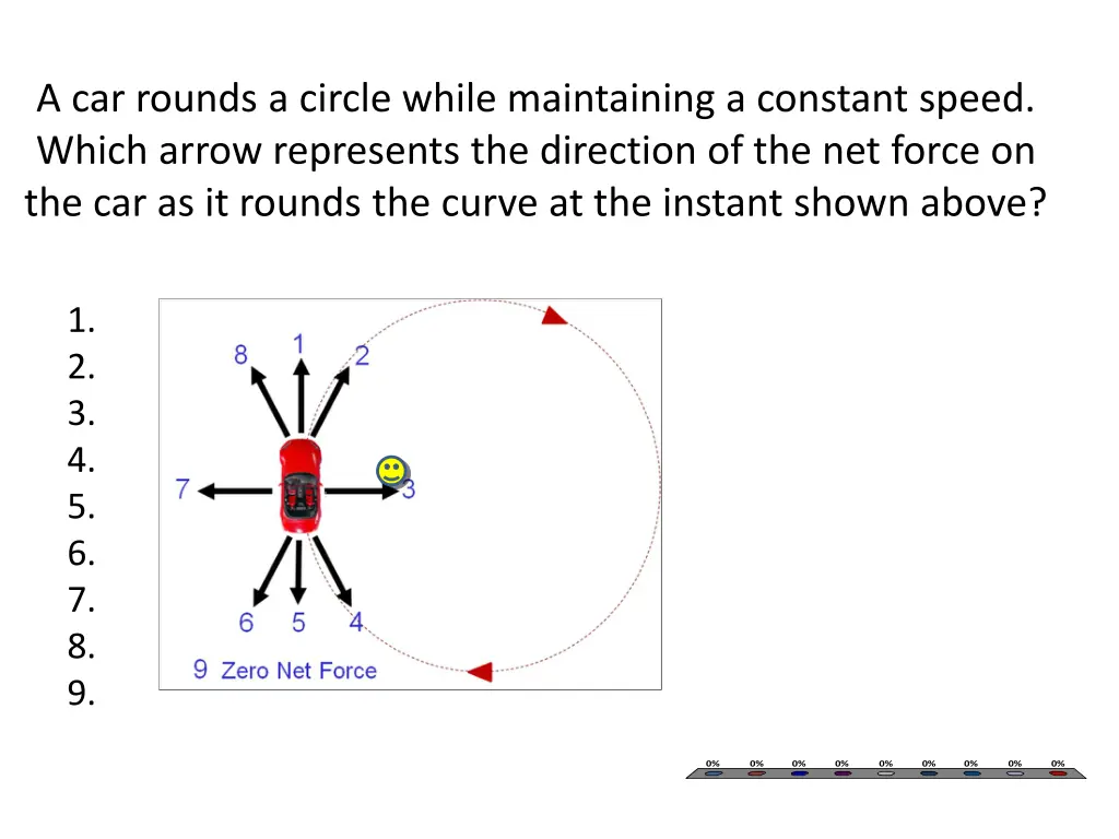 a car rounds a circle while maintaining 1