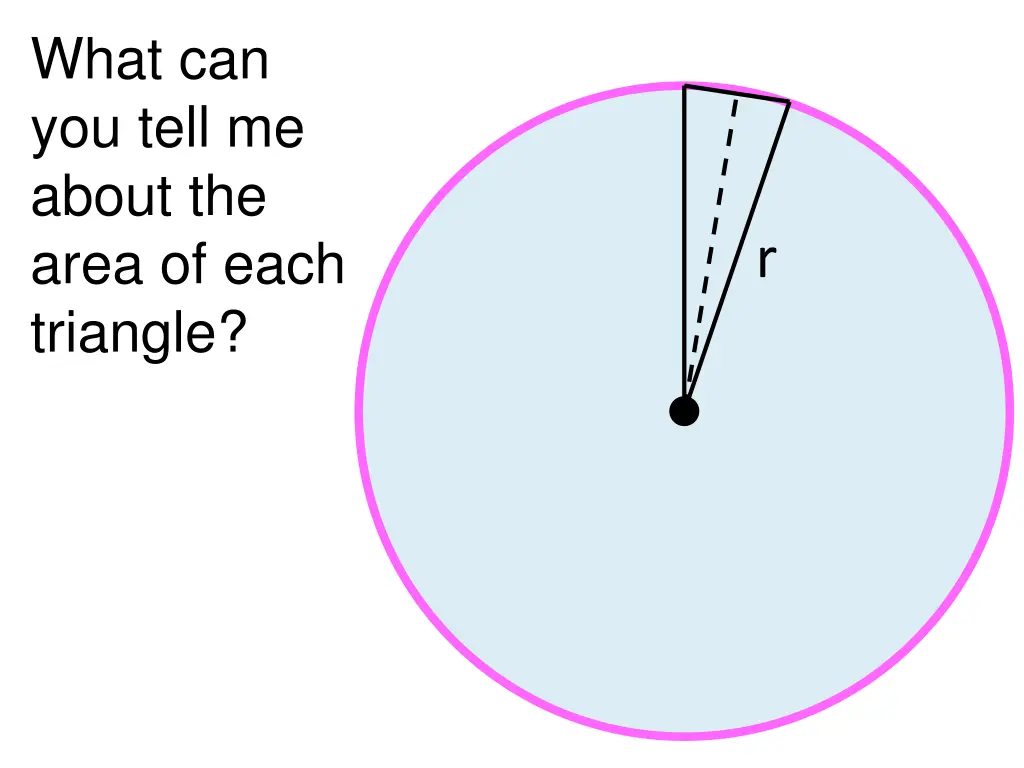 what can you tell me about the area of each