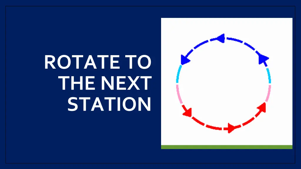 rotate to the next station