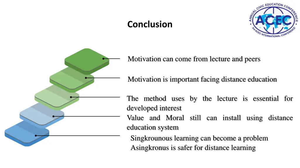 conclusion